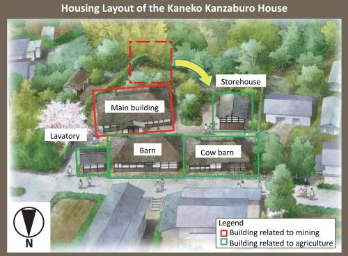 Housing Layout of the Kaneko Kanzaburo House