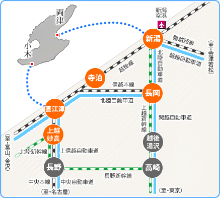 空路は、新潟空港から佐渡空港へ。航路は、新潟港から両津港へ、寺泊港から赤泊港へ、直江津港から小木港へ。