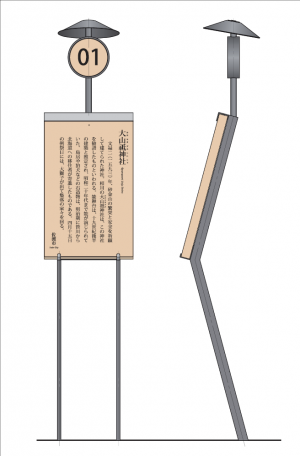 解説サイン