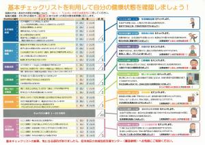 基本チェックリストの質問項目