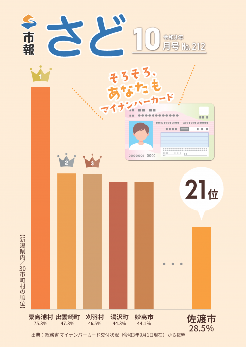 市報さど10月号　212号