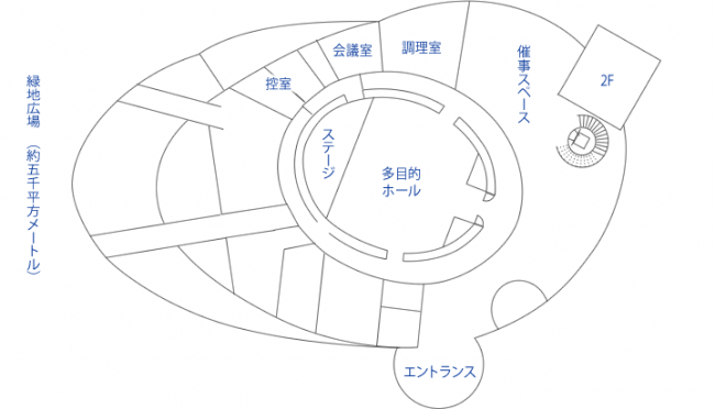 あいぽーと　平面図