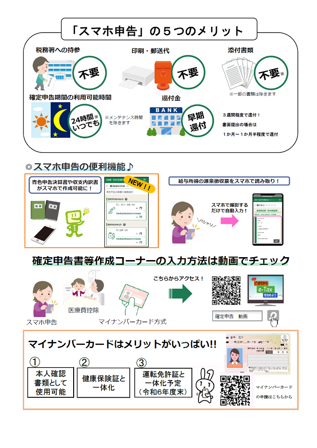 スマホ申告相談会（裏）