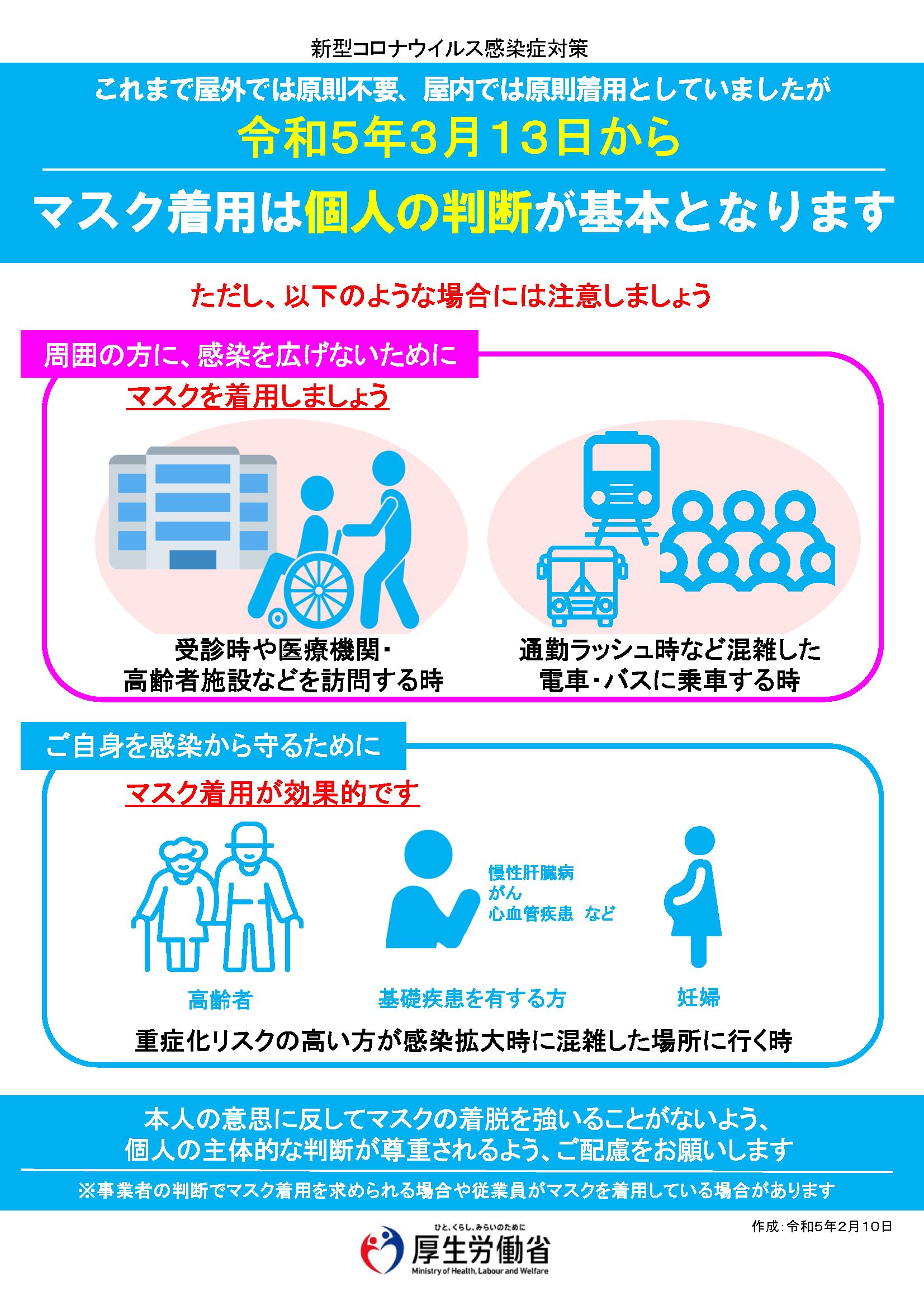 厚生労働省　マスクの着用について　お知らせ