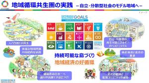 地域循環共生圏の実現