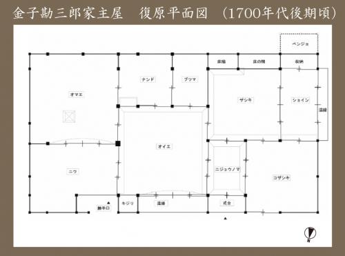 金子家　復原した間取り