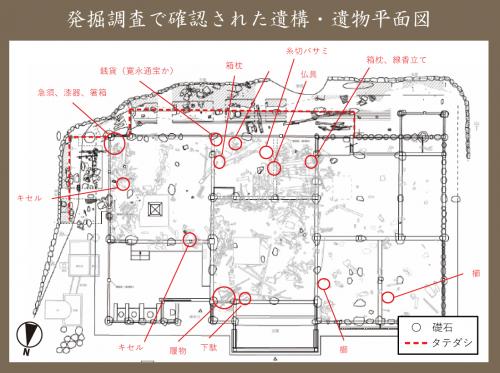 発掘調査で確認された遺構