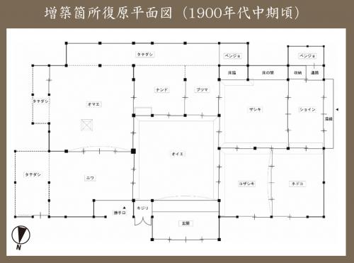 復原した平面図