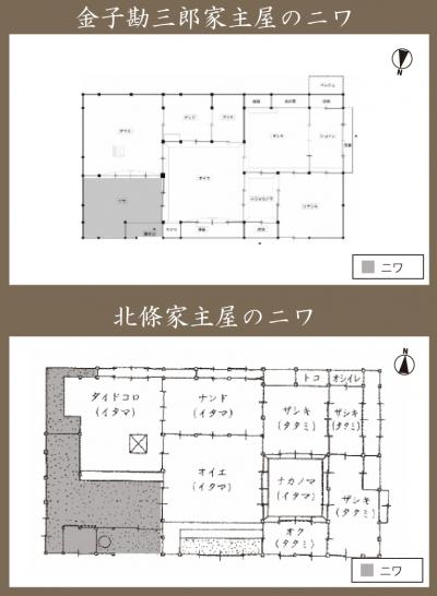 金子勘三郎家】 パネル7(Part 7) - 新潟県佐渡市公式ホームページ 金子勘三郎家】 パネル7(Part 7) - 新潟県佐渡市公式ホームページ