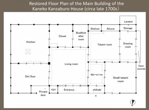 Restored Floor Plan of the Main Building of the Kaneko Kanzaburo House (circa late 1700s)