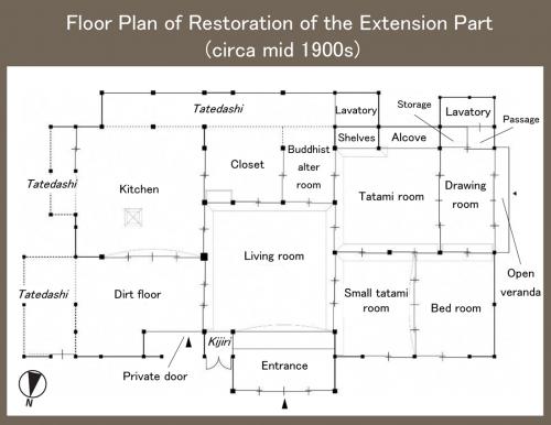 Floor Plan of Restoration of the Extension Part (circa mid 1900s)