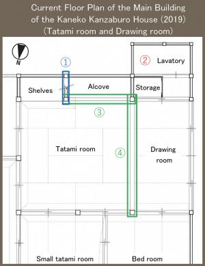 Current Floor Plan of the Main Building of the Kaneko Kanzaburo House (2019)