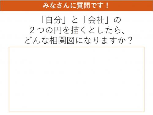 自分と会社の相関図