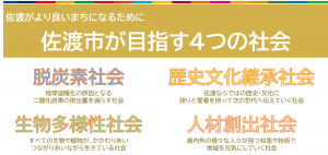 佐渡市が目指す4つの社会