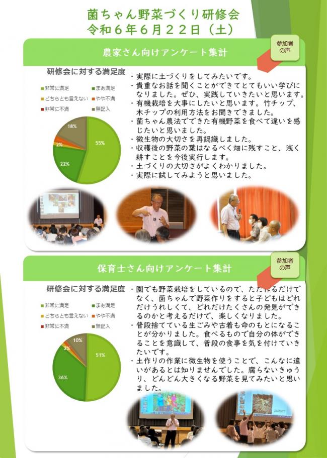 令和６年菌ちゃん野菜作り研修会