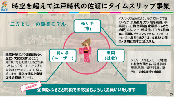 事業概要