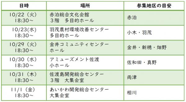 スケジュール