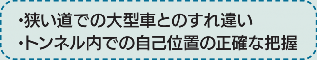 挑戦中