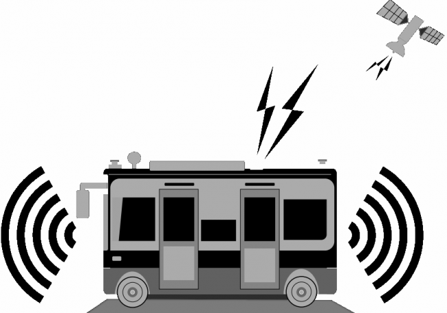 自動運転バス