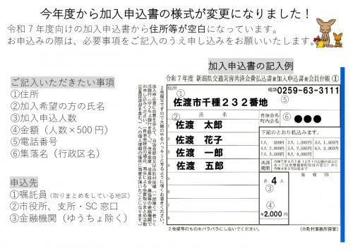 記載例