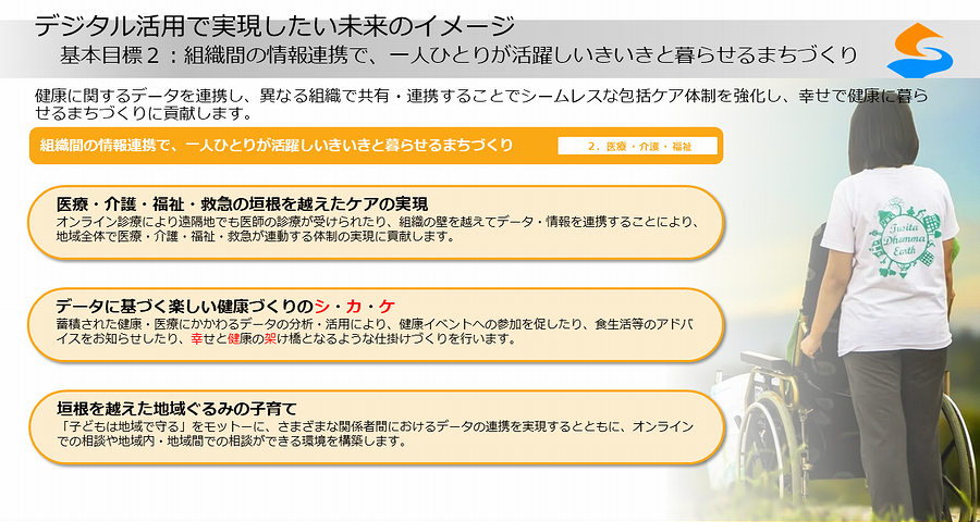基本目標02