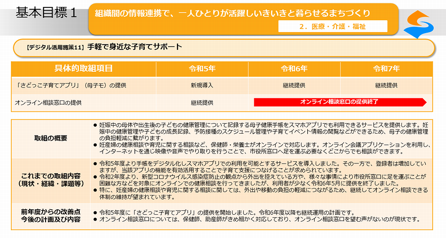 デジタル活用施策11_01