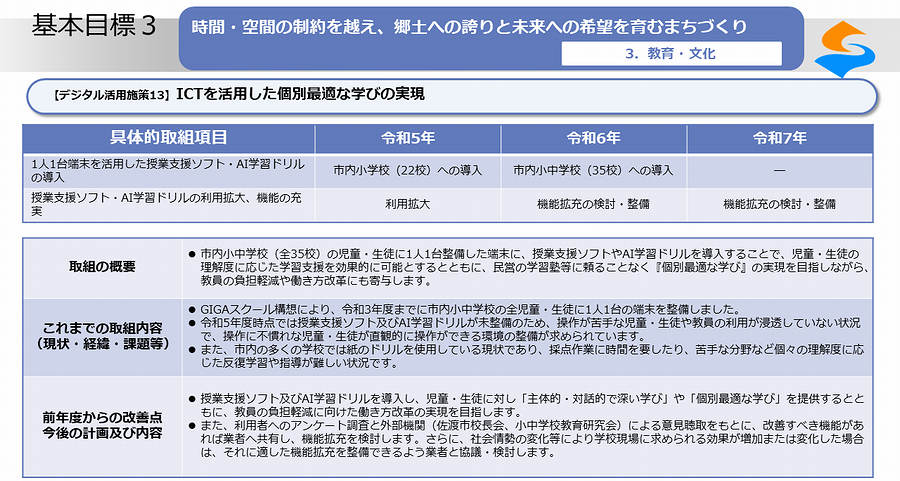 デジタル活用施策13_01