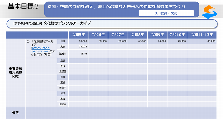 デジタル活用施策16_02