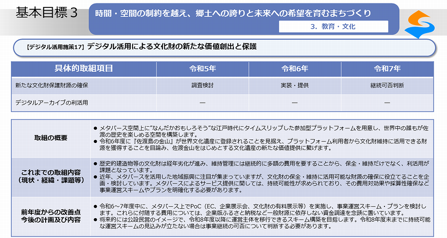 デジタル活用施策17_01