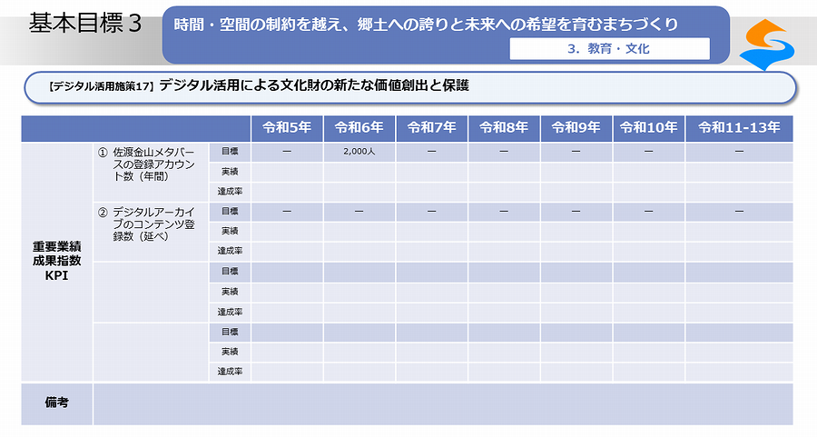 デジタル活用施策17_02