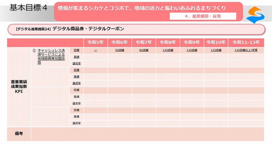 デジタル活用施策24_02