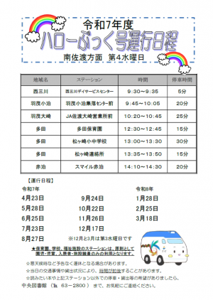 南佐渡