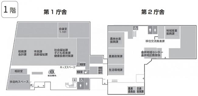 １F
