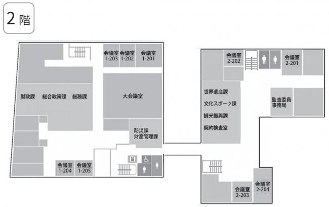 2F