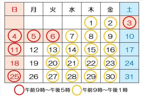 R7年5月開放日