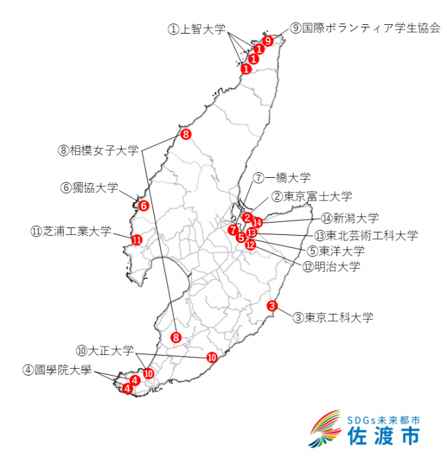 大学