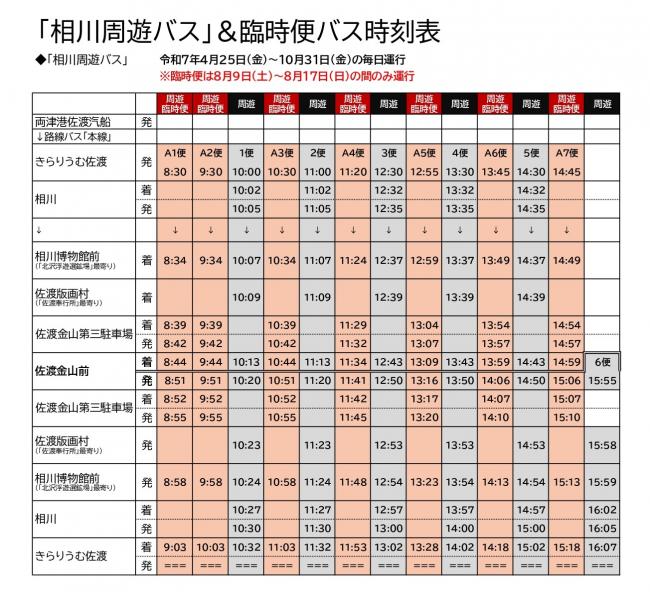 時刻表