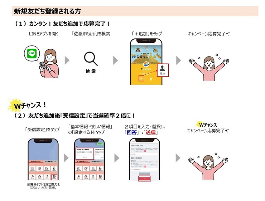 新規友だち登録される方の応募方法