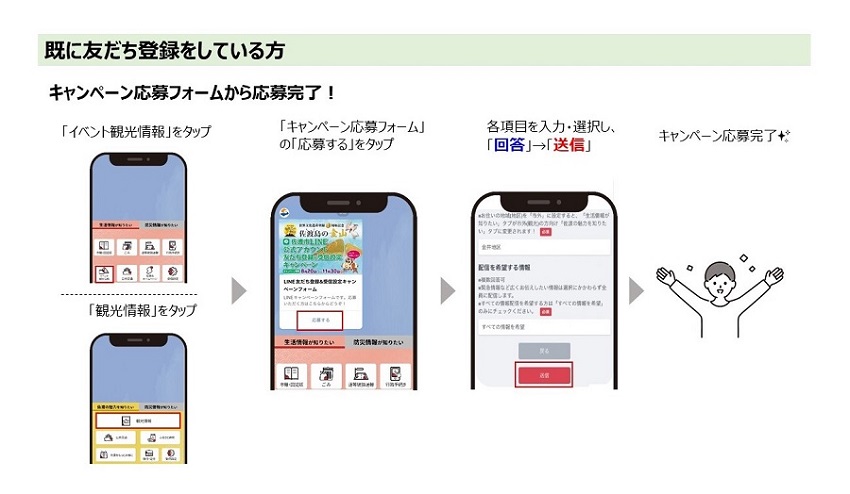 既に友だち登録している方の応募方法