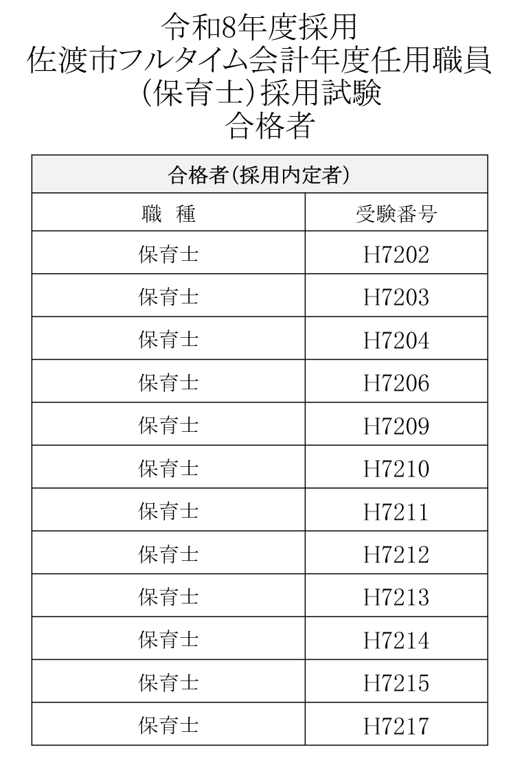 フルタイム合否結果