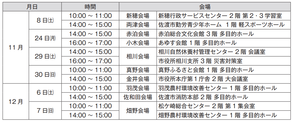 意見交換日程