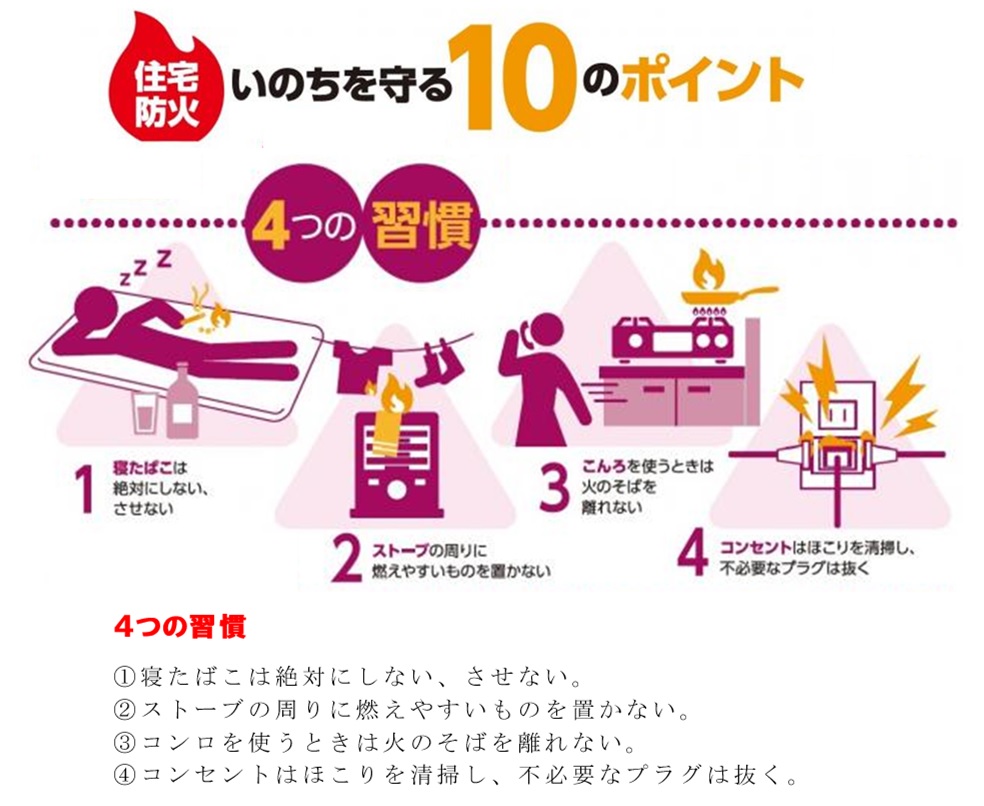 住宅防火 いのちを守る10のポイント