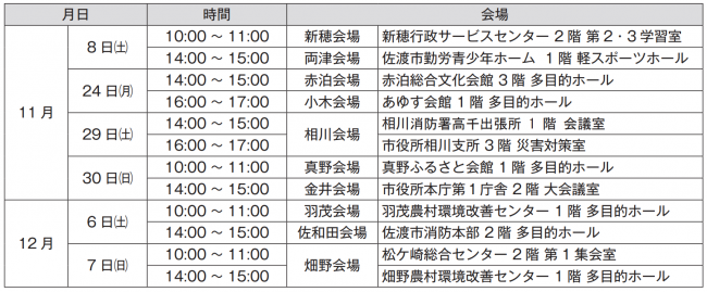 意見交換会日程