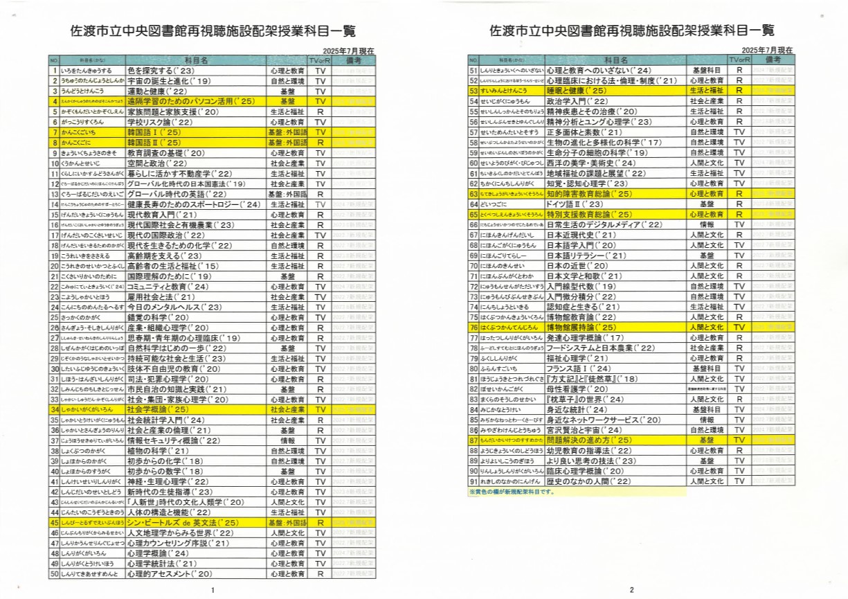 放送大学配架科目一覧