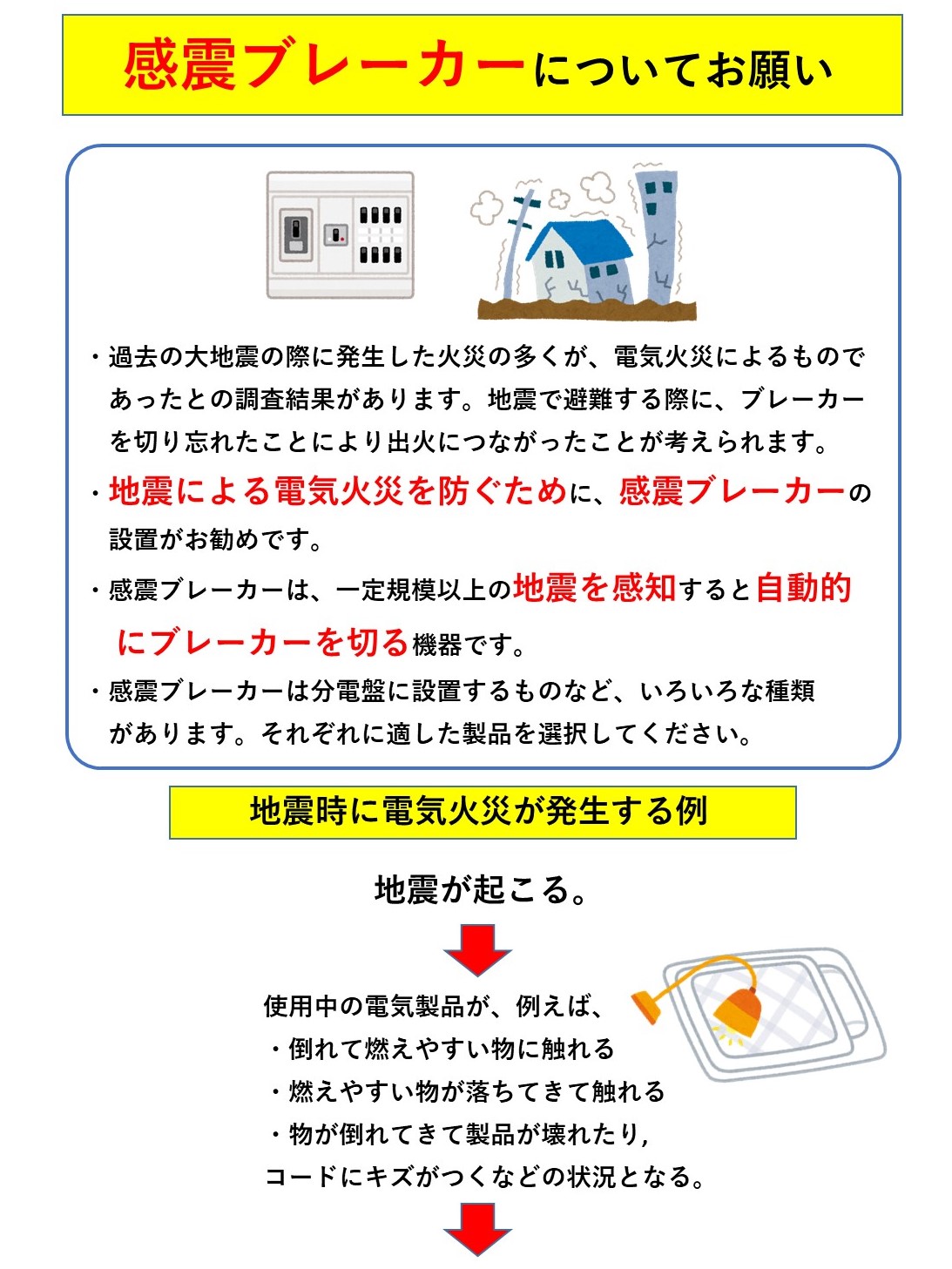 感電ブレーカーについてお願い