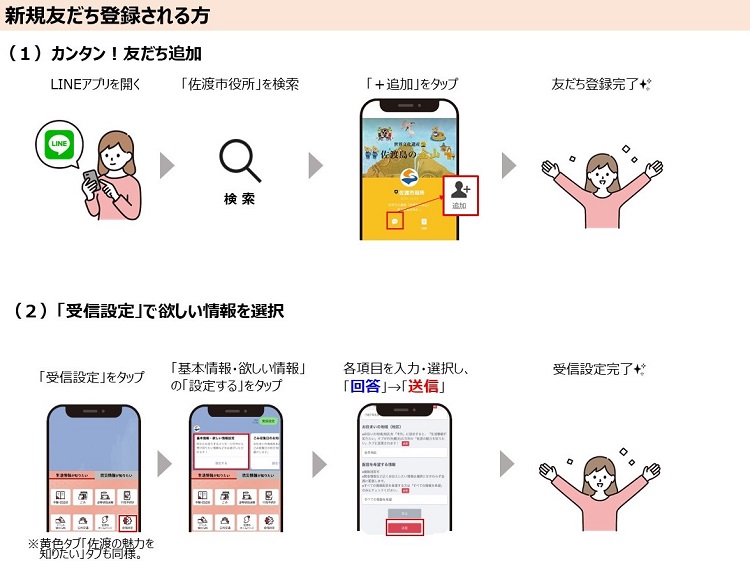 LINE友だち登録方法