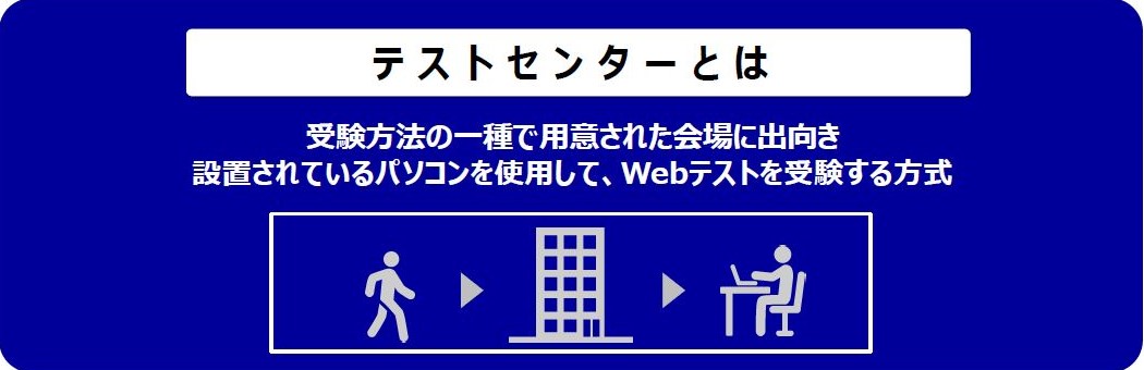 テストセンターキービジュアル
