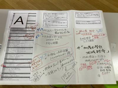 加茂小学校学校運営協議会04