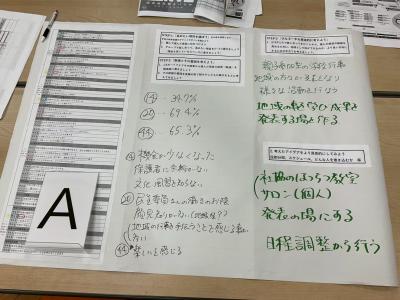 真野小学校CSポートフォリオ04