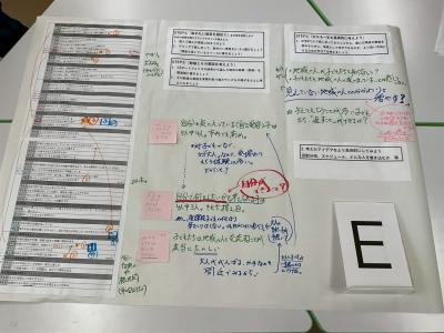 松ヶ崎中学校区CSポートフォリオ04